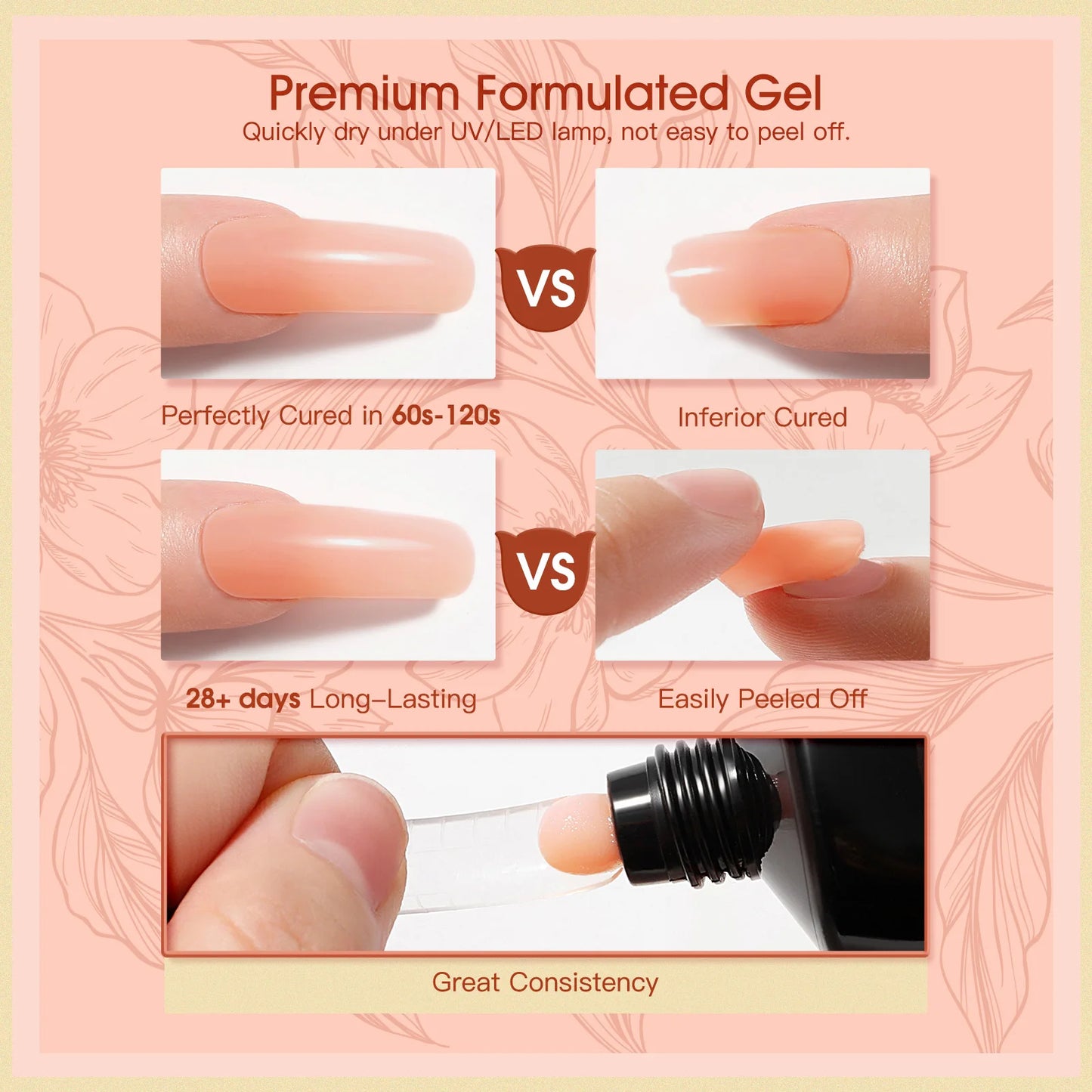 ROSALIND Poly Nail Gel – 30ML - Builder Gel